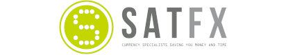 SATFX
